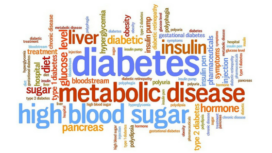 Diabetes, insulin resistance, high blood sugar